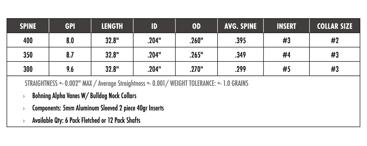 Carbon Express Photon SD 5mm Arrows