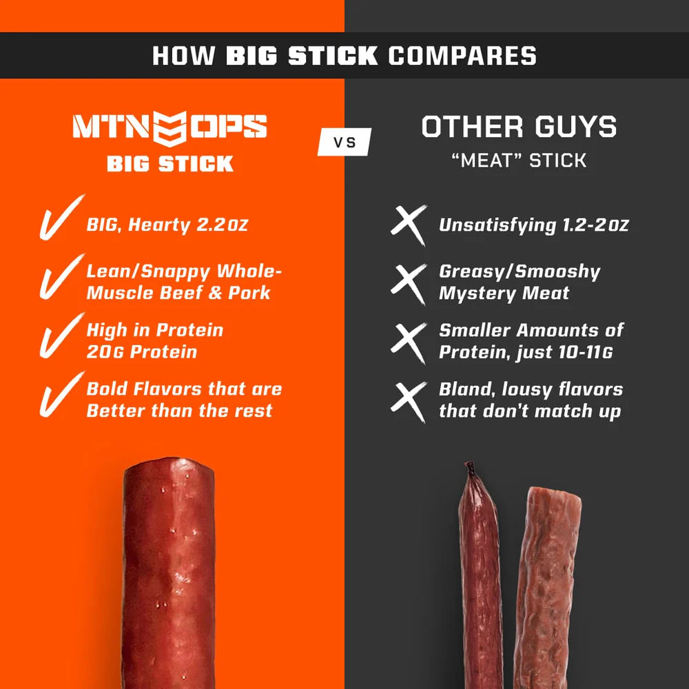 MTN OPS Big Stick